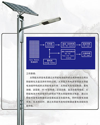 太陽能路燈