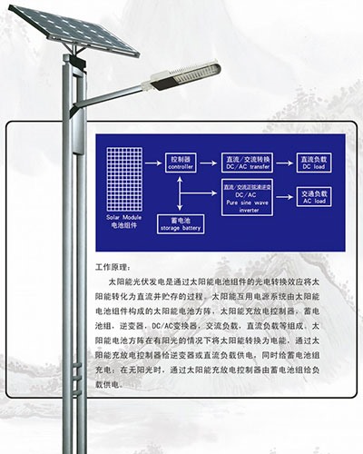 太陽能路燈